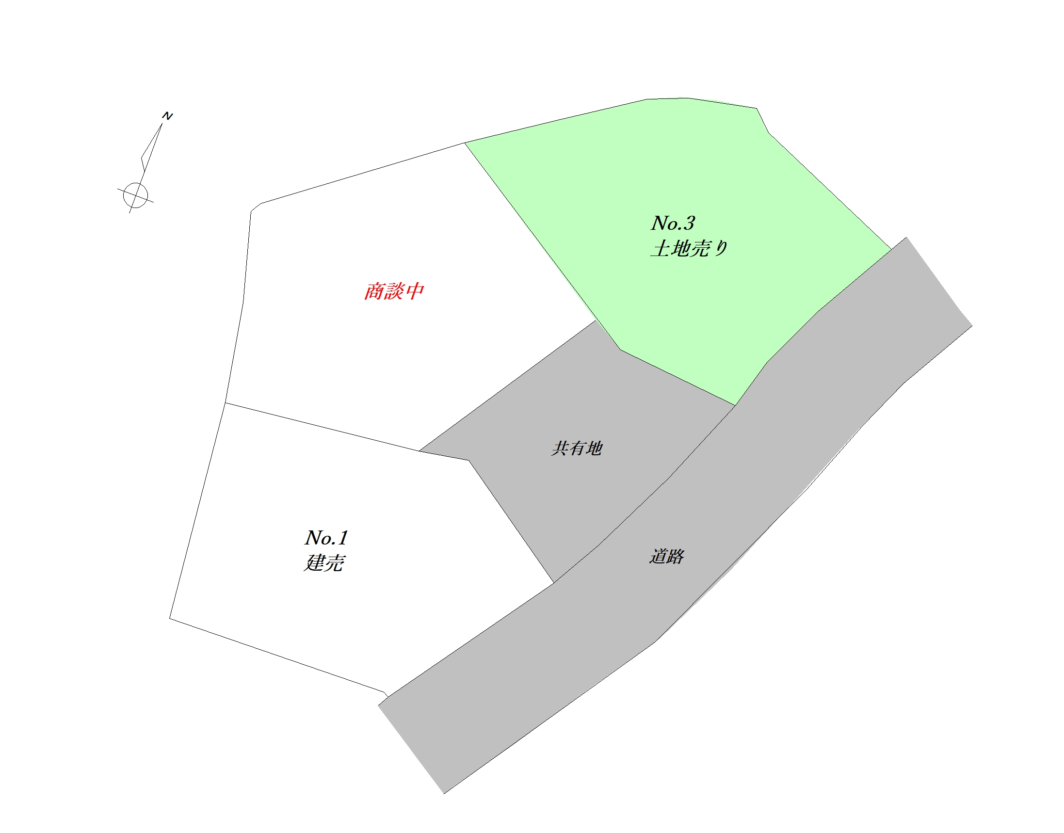 区割図