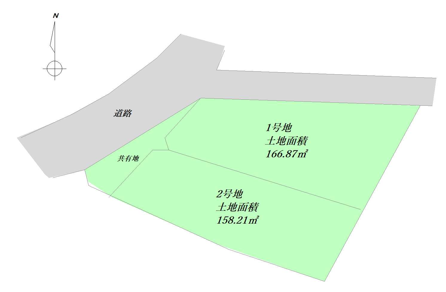 区割
