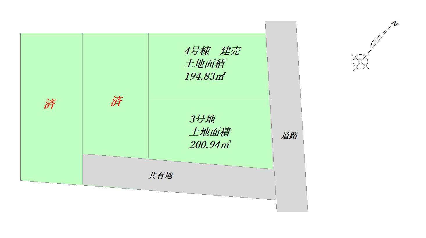 区割