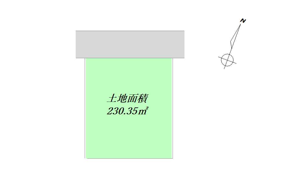 区割